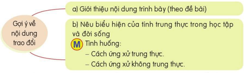 Trao đổi Như măng mọc thẳng trang 43, 44 lớp 4 | Cánh diều Giải Tiếng Việt lớp 4