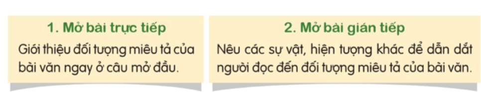 Luyện tập tả cây cối trang 56, 57 lớp 4 | Cánh diều Giải Tiếng Việt lớp 4