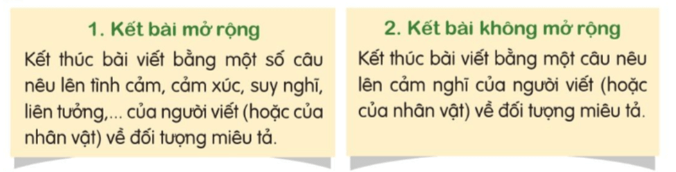 Luyện tập tả cây cối trang 58, 59 lớp 4 | Cánh diều Giải Tiếng Việt lớp 4