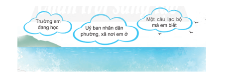 Văn bản: Ngôi trường nơi đầu ngọn sóng trang 75 lớp 4 | Chân trời sáng tạo Giải Tiếng Việt lớp 4