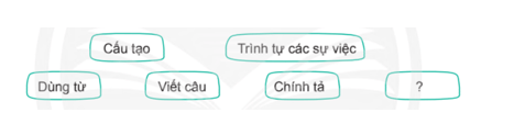 Trả bài văn kể chuyện trang 44 lớp 4 | Chân trời sáng tạo Giải Tiếng Việt lớp 4