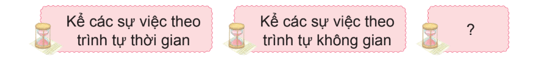 Viết bài văn kể lại một câu chuyện đã đọc, đã nghe có nhân vật là đồ vật hoặc con vật trang 78 lớp 4 | Chân trời sáng tạo Giải Tiếng Việt lớp 4