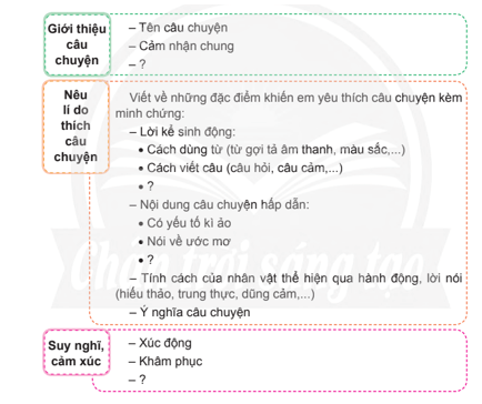 Viết đoạn văn nêu lí do thích một câu chuyện trang 133, 134 lớp 4 | Chân trời sáng tạo Giải Tiếng Việt lớp 4