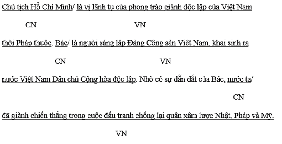 Luyện từ và câu lớp 4 trang 42 (Luyện tập về hai thành phần chính của câu) | Kết nối tri thức Giải Tiếng Việt lớp 4