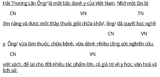 Tiết 1, 2 trang 70, 71 lớp 4 | Kết nối tri thức Giải Tiếng Việt lớp 4