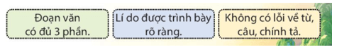 Bài 12: Chàng trai làng Phù Ủng Tiếng Việt lớp 4 Kết nối tri thức