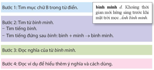 Bài 15: Gặt chữ trên non Tiếng Việt lớp 4 Kết nối tri thức