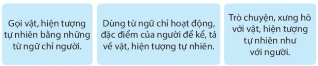 Bài 19: Thanh âm của núi Tiếng Việt lớp 4 Kết nối tri thức