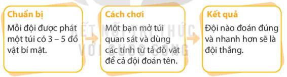 Bài 21: Làm thỏ con bằng giấy Tiếng Việt lớp 4 Kết nối tri thức