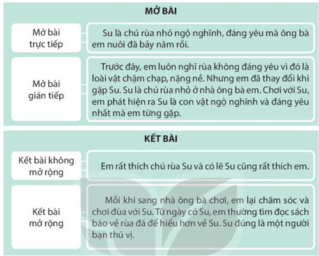 Bài 25: Bay cùng ước mơ Tiếng Việt lớp 4 Kết nối tri thức