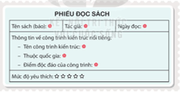 Bài 28: Chuyến du lịch thú vị Tiếng Việt lớp 4 Kết nối tri thức