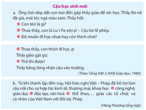 Bài 29: Ở vương quốc tương lai Tiếng Việt lớp 4 Kết nối tri thức