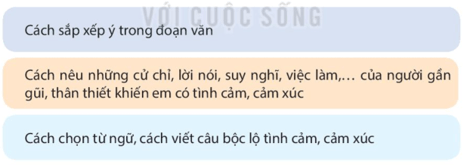 Bài 3: Ông bụt đã đến Tiếng Việt lớp 4 Kết nối tri thức