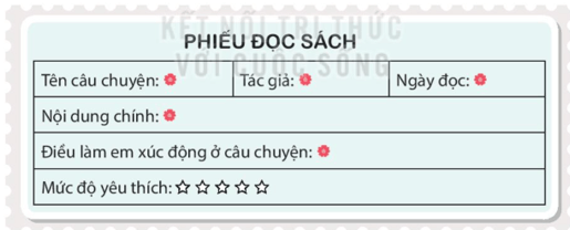 Bài 4: Quả ngọt cuối mùa Tiếng Việt lớp 4 Kết nối tri thức