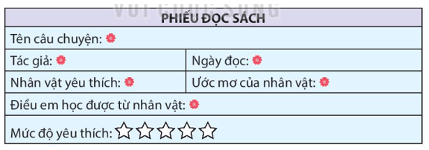 Đọc mở rộng trang 137 lớp 4 | Kết nối tri thức Giải Tiếng Việt lớp 4