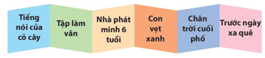 Phần 1: Ôn tập Giữa học kì 1 Tiếng Việt lớp 4 Kết nối tri thức