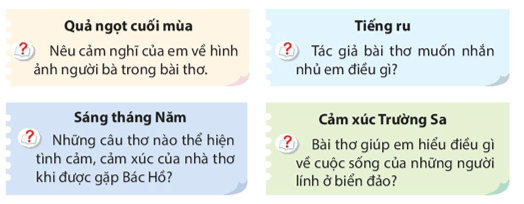 Phần 1: Ôn tập Tiếng Việt lớp 4 Kết nối tri thức