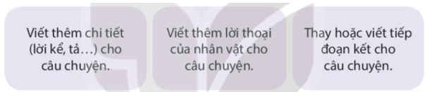 Tìm hiểu cách viết đoạn văn tưởng tượng trang 79, 80 lớp 4 | Kết nối tri thức Giải Tiếng Việt lớp 4