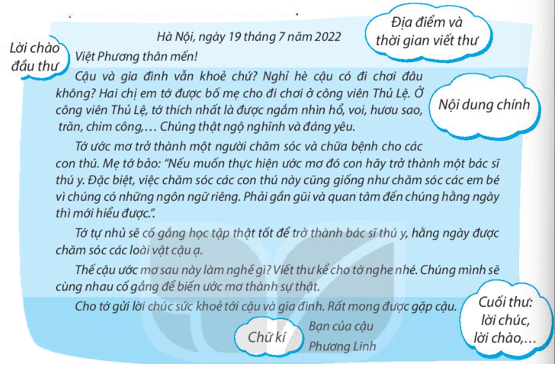 Tìm hiểu cách viết thư trang 134 lớp 4 | Kết nối tri thức Giải Tiếng Việt lớp 4