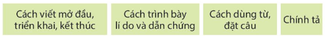 Trả bài viết đoạn văn nêu ý kiến trang 25 lớp 4 | Kết nối tri thức Giải Tiếng Việt lớp 4