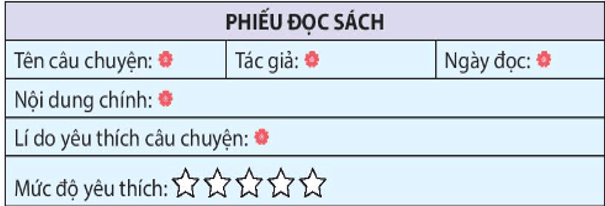 Viết đoạn văn nêu ý kiến trang 21, 22 lớp 4 | Kết nối tri thức Giải Tiếng Việt lớp 4