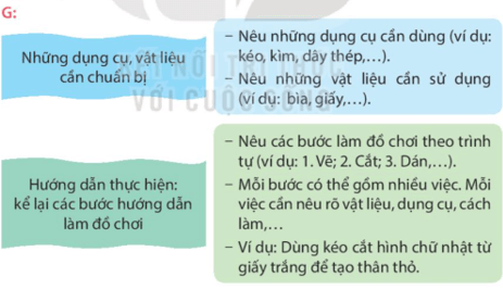 Viết hướng dẫn thực hiện một công việc trang 99 lớp 4 | Kết nối tri thức Giải Tiếng Việt lớp 4