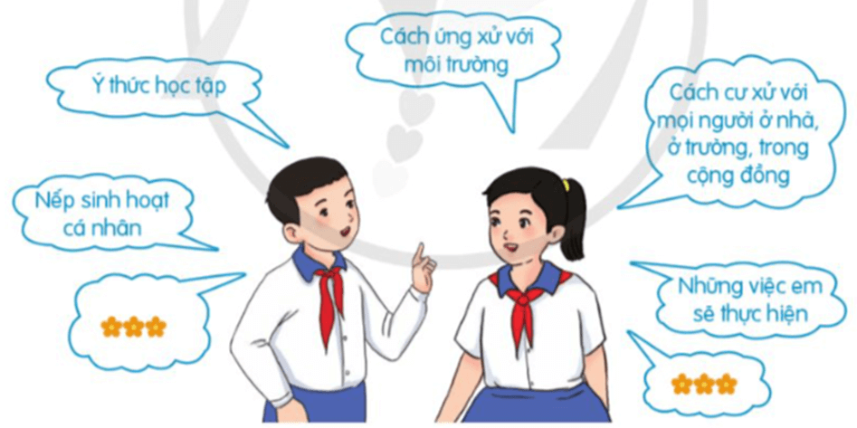 Chúng mình thật đáng yêu trang 33 lớp 5 | Cánh diều Giải Tiếng Việt lớp 5