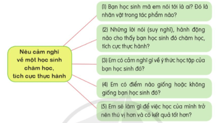 Những bài học hay trang 48, 49 lớp 5 | Cánh diều Giải Tiếng Việt lớp 5