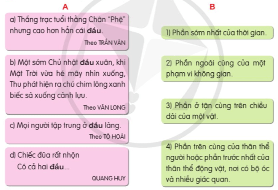 Luyện từ và câu lớp 5 trang 64 (Luyện tập về từ đa nghĩa) | Cánh diều Giải Tiếng Việt lớp 5