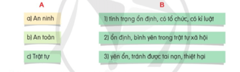 Luyện từ và câu lớp 5 trang 130 (Mở rộng vốn từ: An ninh, an toàn) | Cánh diều Giải Tiếng Việt lớp 5