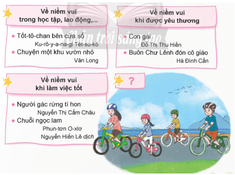 Nụ cười mang tên mùa xuân lớp 5 (trang 92, 93, 94) | Chân trời sáng tạo Giải Tiếng Việt lớp 5