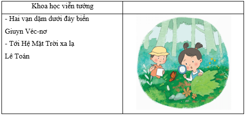 Tiếng gà trưa lớp 5 (trang 19, 20, 21) | Chân trời sáng tạo Giải Tiếng Việt lớp 5