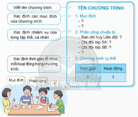 Luyện tập viết chương trình hoạt động trang 67 lớp 5 | Chân trời sáng tạo Giải Tiếng Việt lớp 5
