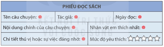 Đọc mở rộng Bài 2 trang 17 lớp 5 | Kết nối tri thức Giải Tiếng Việt lớp 5