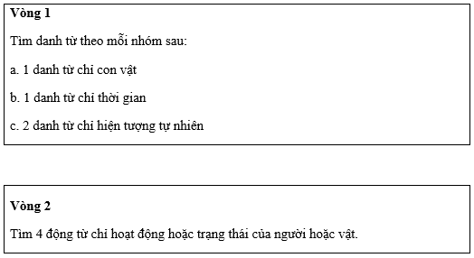 Luyện từ và câu lớp 5 trang 10 (Luyện tập về danh từ, động từ, tính từ) | Kết nối tri thức Giải Tiếng Việt lớp 5