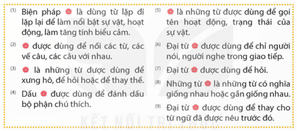 Tiết 3, 4 trang 160, 161 lớp 5 | Kết nối tri thức Giải Tiếng Việt lớp 5