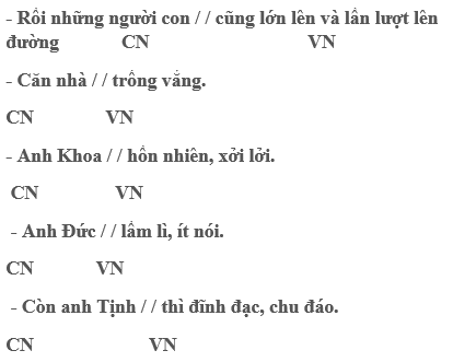 Soạn Tiếng Việt 4 | Để học tốt Tiếng Việt 4