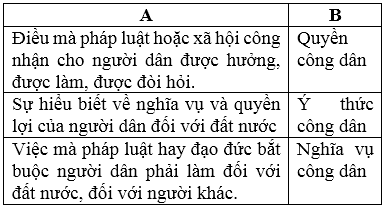 Soạn Tiếng Việt lớp 5 | Để học tốt Tiếng Việt lớp 5