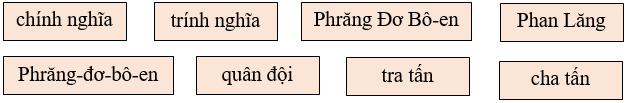 Bài tập trắc nghiệm Chính tả: Anh bộ đội Cụ Hồ gốc Bỉ lớp 5 có đáp án