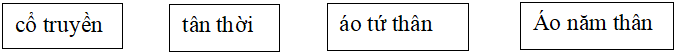 Bài tập trắc nghiệm Chính tả: Đất nước; Cô gái của tương lai; Tà áo dài việt nam lớp 5 có đáp án