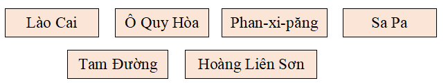 Bài tập trắc nghiệm Chính tả: Hà Nội; Cao Bằng; Núi non hùng vĩ lớp 5 có đáp án