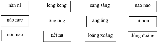 Bài tập trắc nghiệm Chính tả: Luật bảo vệ môi trường lớp 5 có đáp án