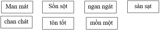 Bài tập trắc nghiệm Chính tả: Mùa thảo quả; Hành trình của bầy ong lớp 5 có đáp án