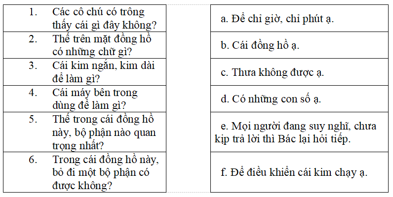 Bài tập trắc nghiệm Chiếc đồng hồ lớp 5 có đáp án