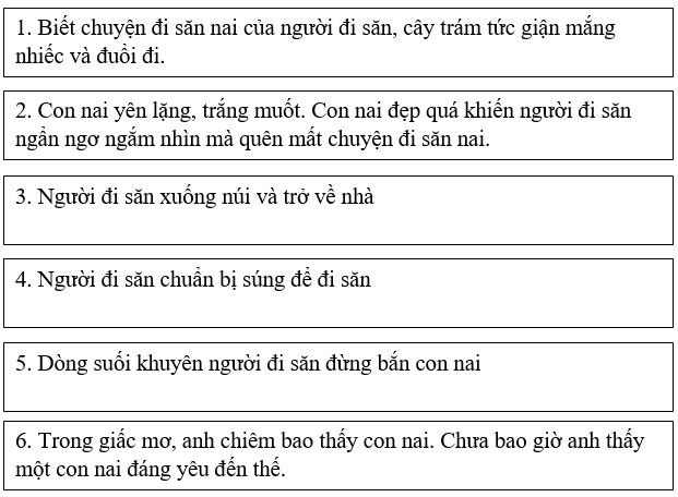 Bài tập trắc nghiệm Người đi săn và con nai lớp 5 có đáp án