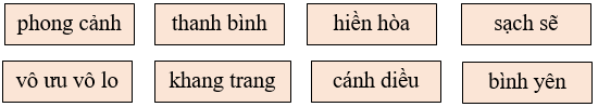 Bài tập trắc nghiệm Mở rộng vốn từ: hòa bình và hữu nghị - hợp tác lớp 5 có đáp án