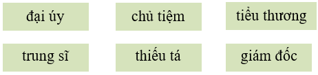 Bài tập trắc nghiệm Mở rộng vốn từ nhân dân lớp 5 có đáp án