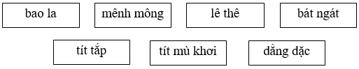 Bài tập trắc nghiệm Mở rộng vốn từ thiên nhiên lớp 5 có đáp án