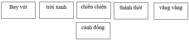 Trắc nghiệm Luyện từ và câu: Ôn tập về cấu tạo từ; Ôn tập về câu