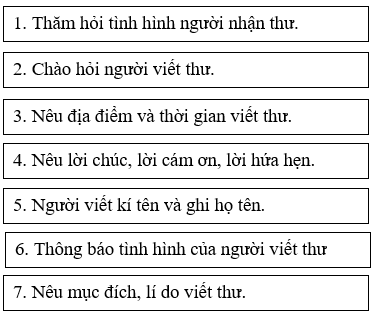 Trắc nghiệm Ôn tập cuối học kì 1 phần Tập làm văn